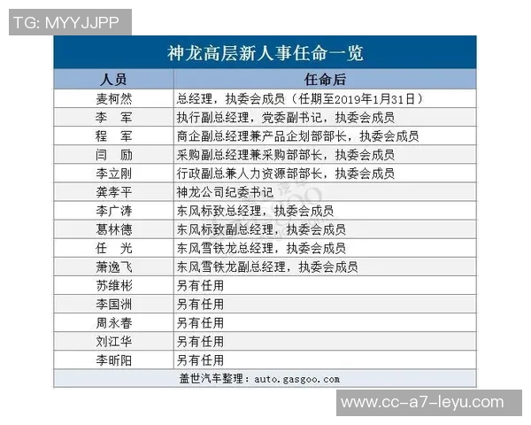 高管解析火箭重建策略：优秀教练与低成本引进KD助力球队复兴
